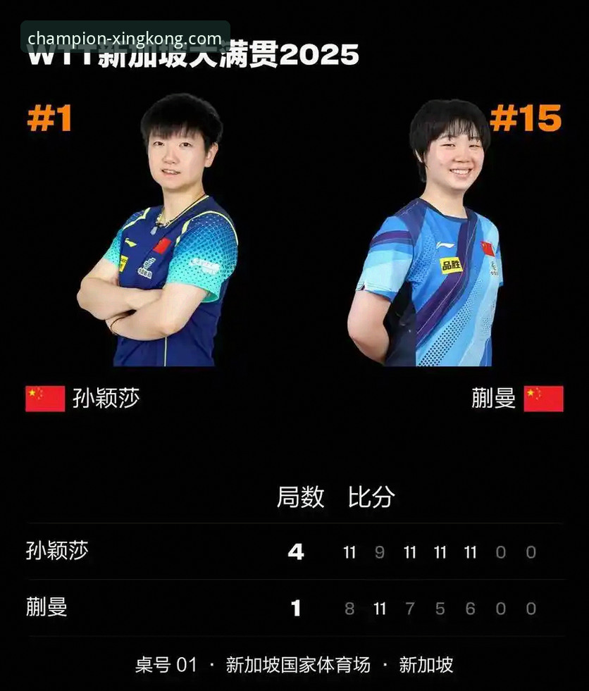 孙颖莎新加坡大满贯首轮表现深度解析：从技术调整到心态把控的冠军之路